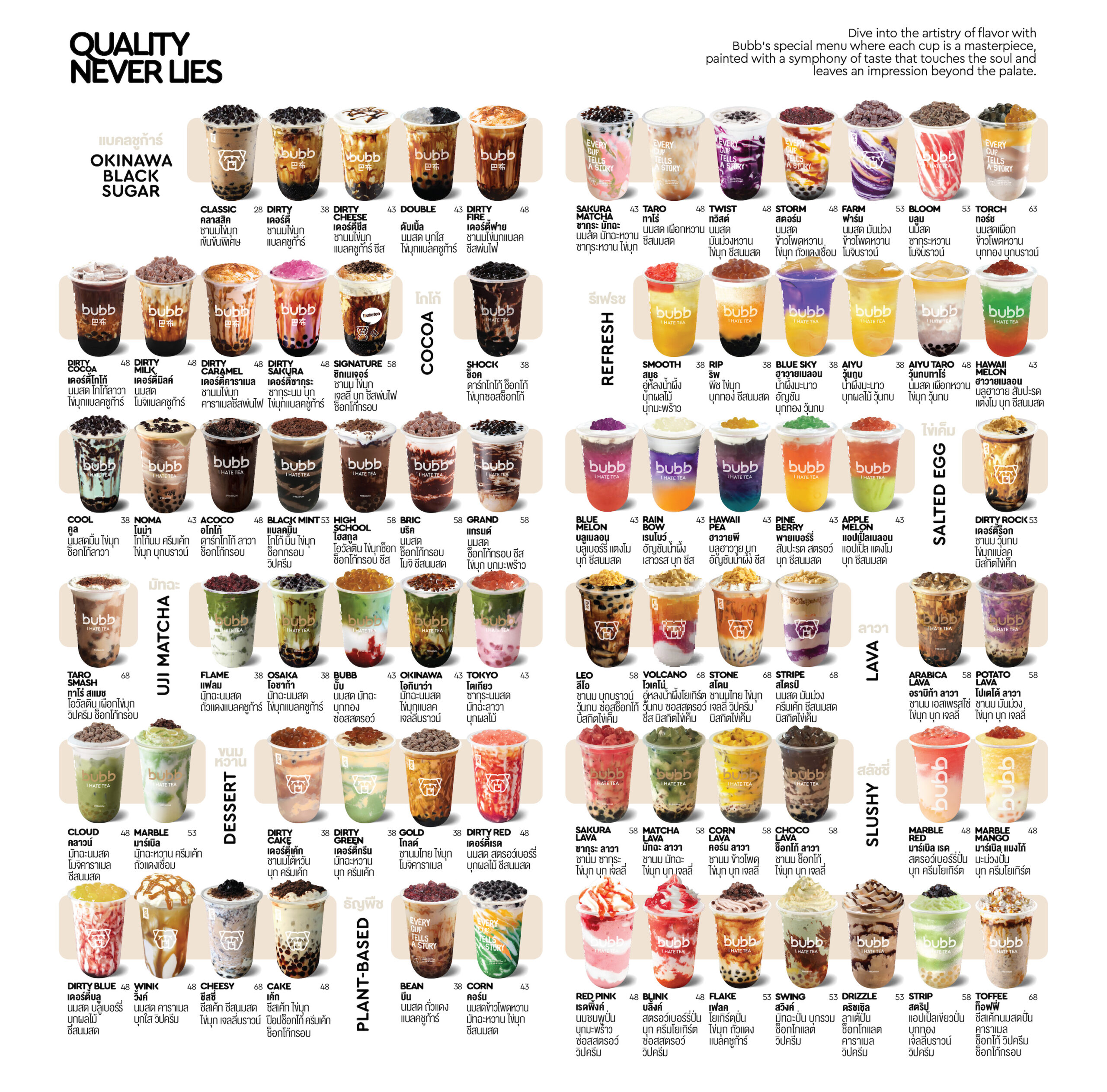 Bubb Menu #2